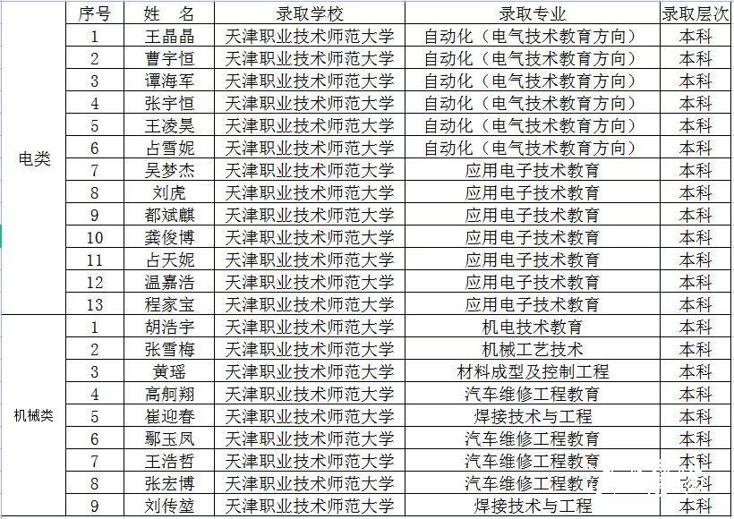 2024年11月20日 第16页