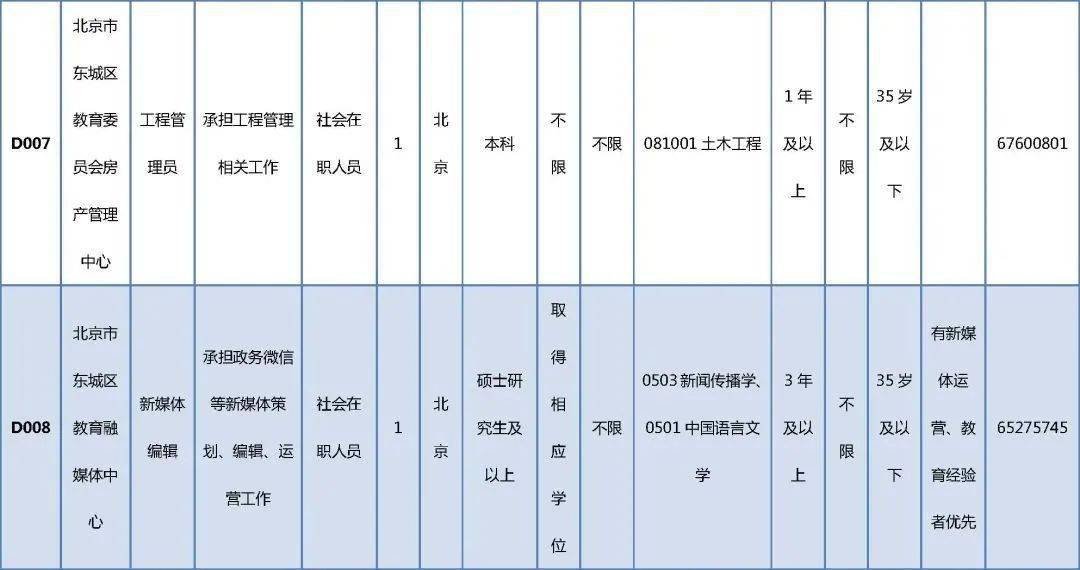 新江口最新招聘信息全面解析