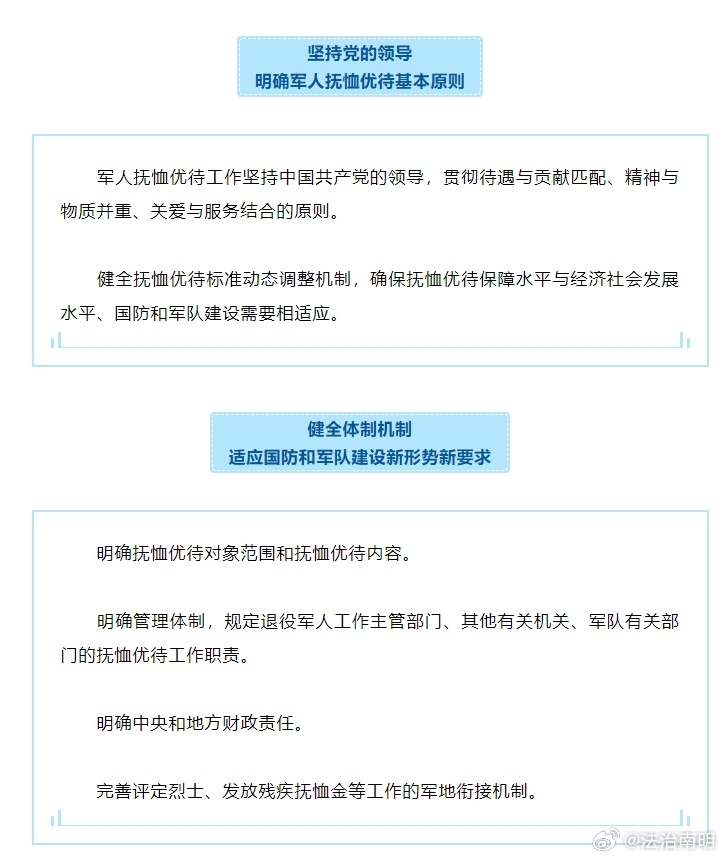 最新复员军人优抚政策，重塑荣耀，承载责任